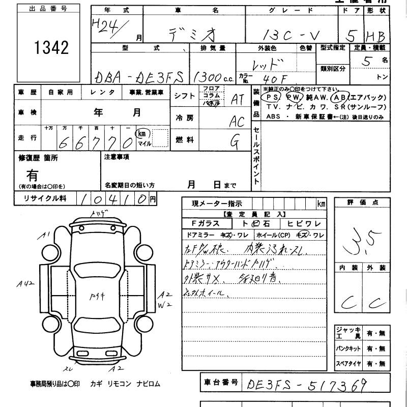 MAZDA DEMIO