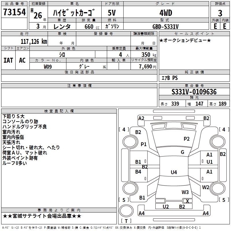 DAIHATSU HIJET
