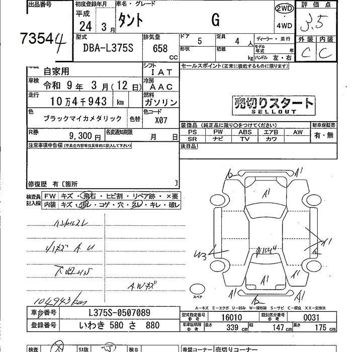 DAIHATSU TANTO