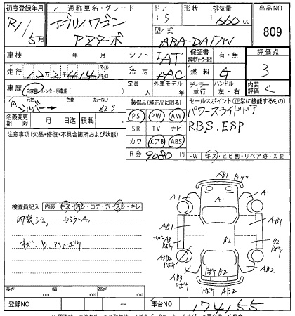 SUZUKI EVERY