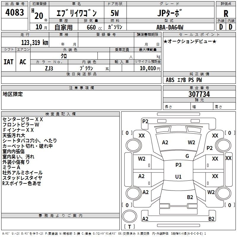 SUZUKI EVERY
