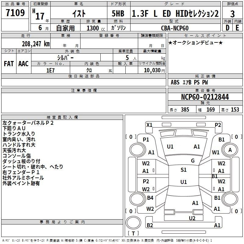TOYOTA IST