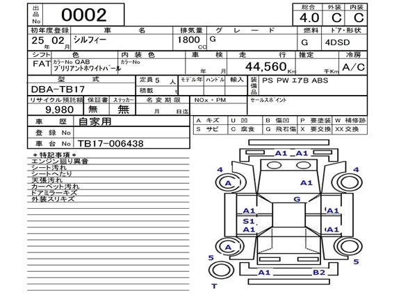 NISSAN SYLPHY