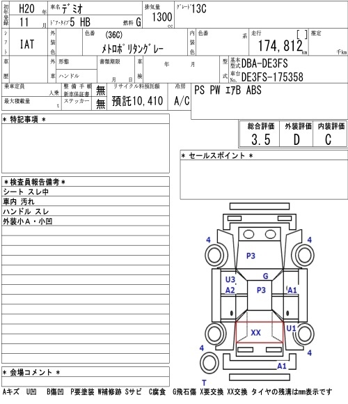 MAZDA DEMIO