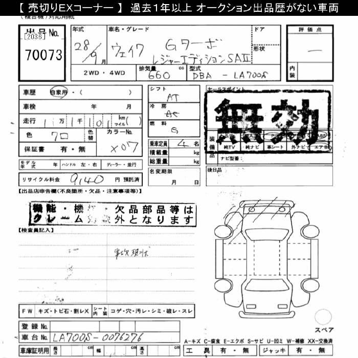 DAIHATSU WAKE