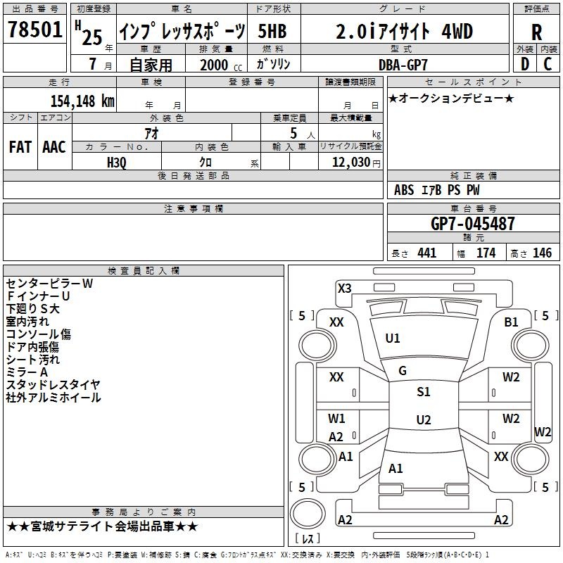 SUBARU XV