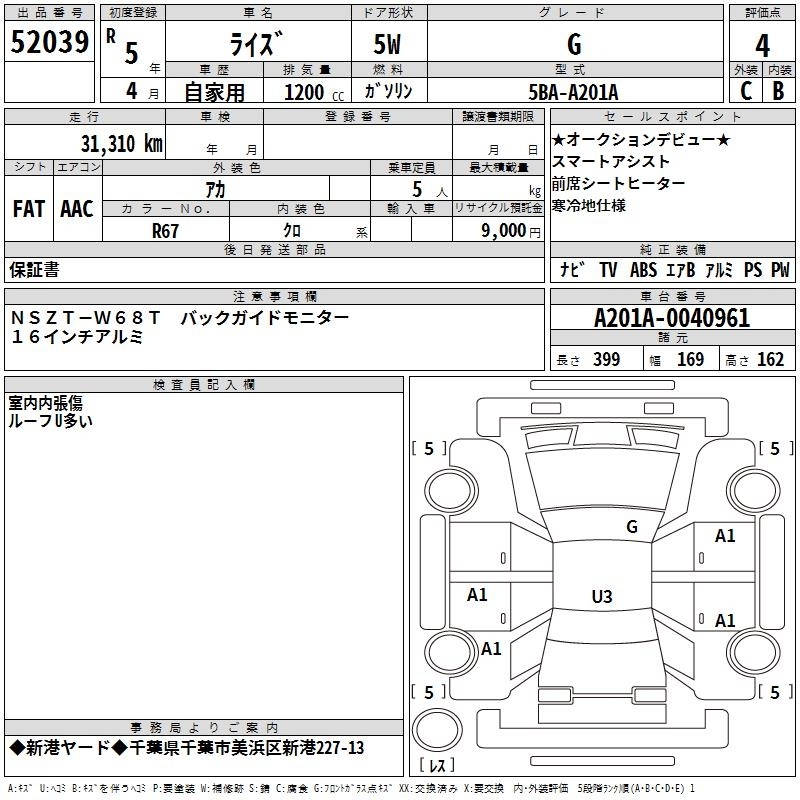 TOYOTA RAIZE