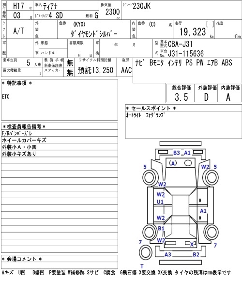 NISSAN TEANA