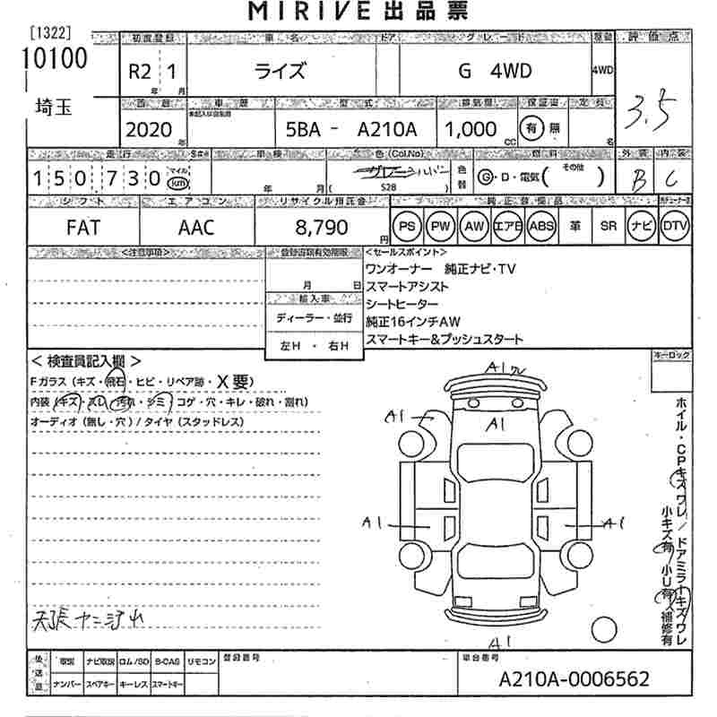 TOYOTA RAIZE