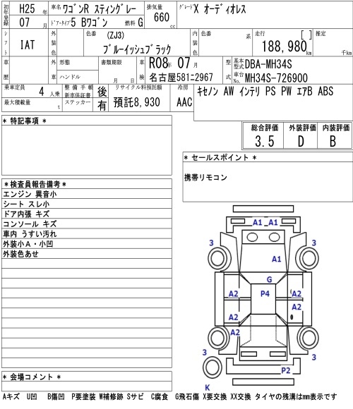 SUZUKI WAGON R