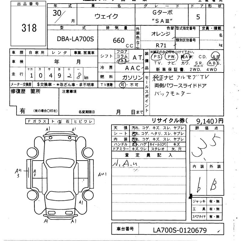DAIHATSU WAKE