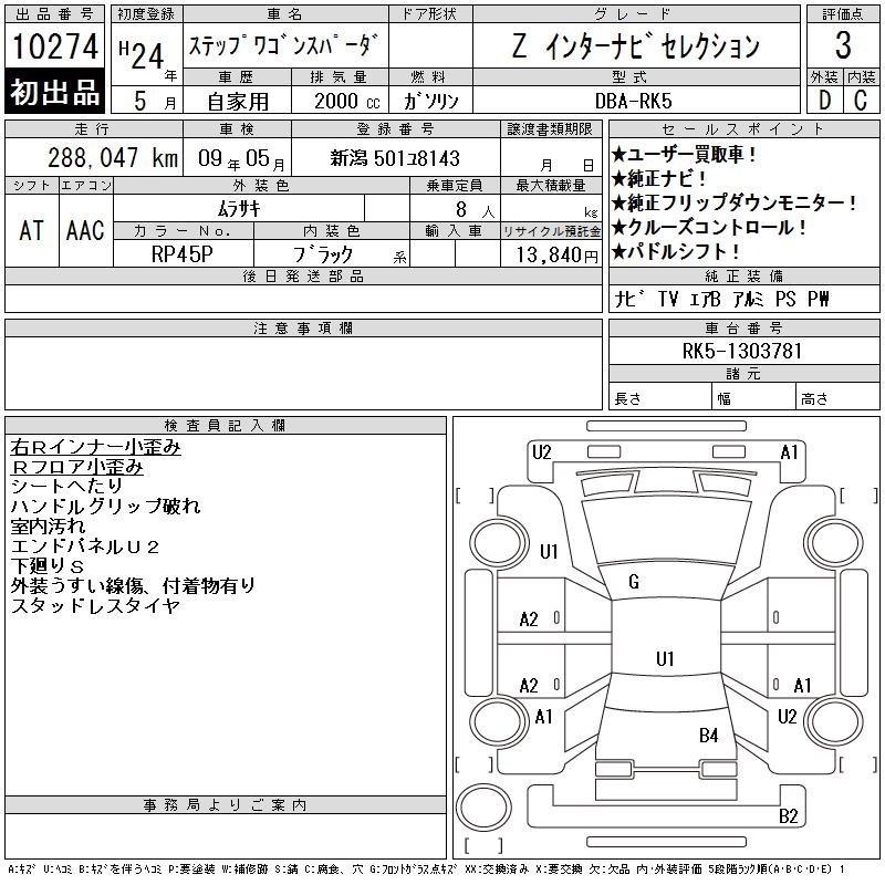 HONDA STEPWGN