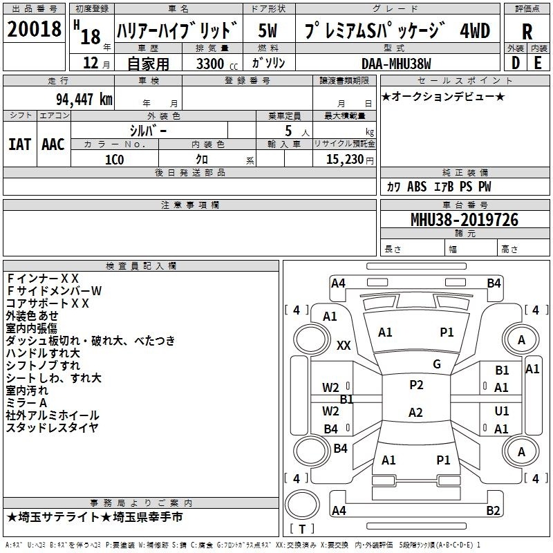 TOYOTA HARRIER
