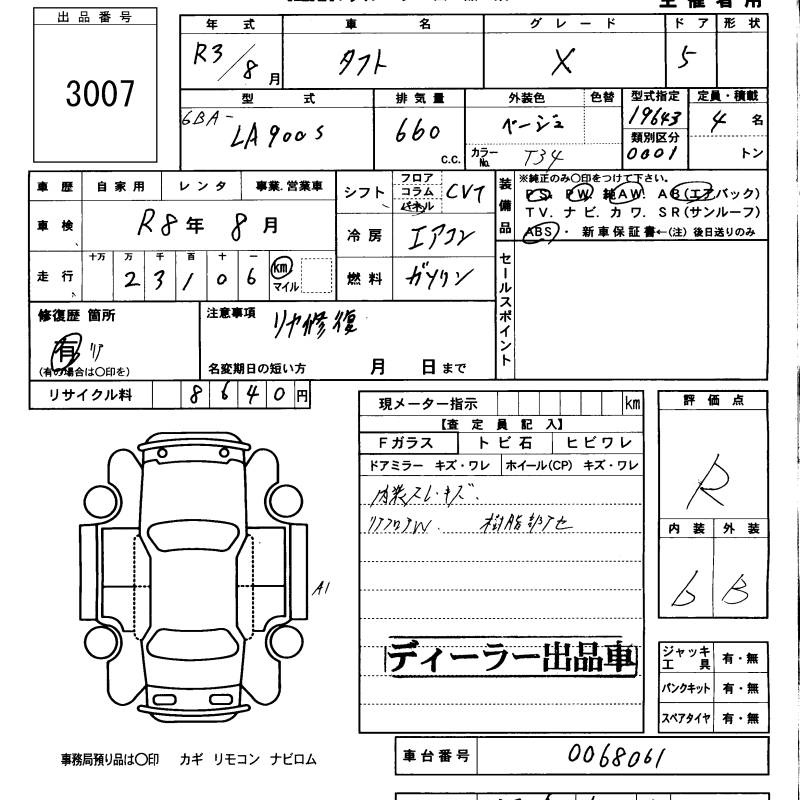 DAIHATSU TAFT