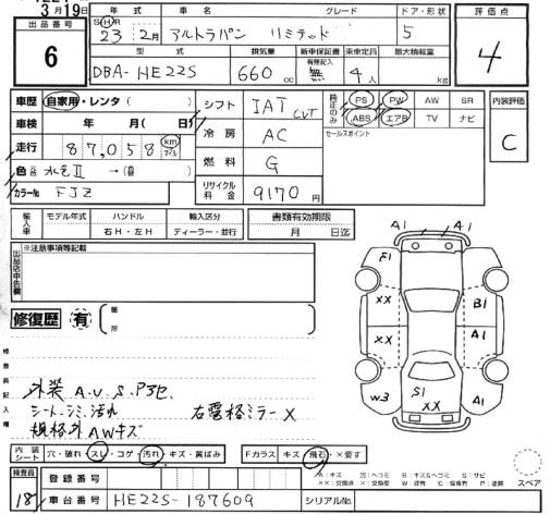 SUZUKI ALTO LAPIN