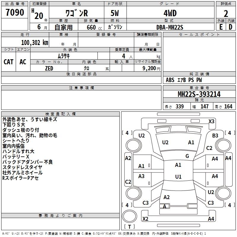 SUZUKI WAGON R