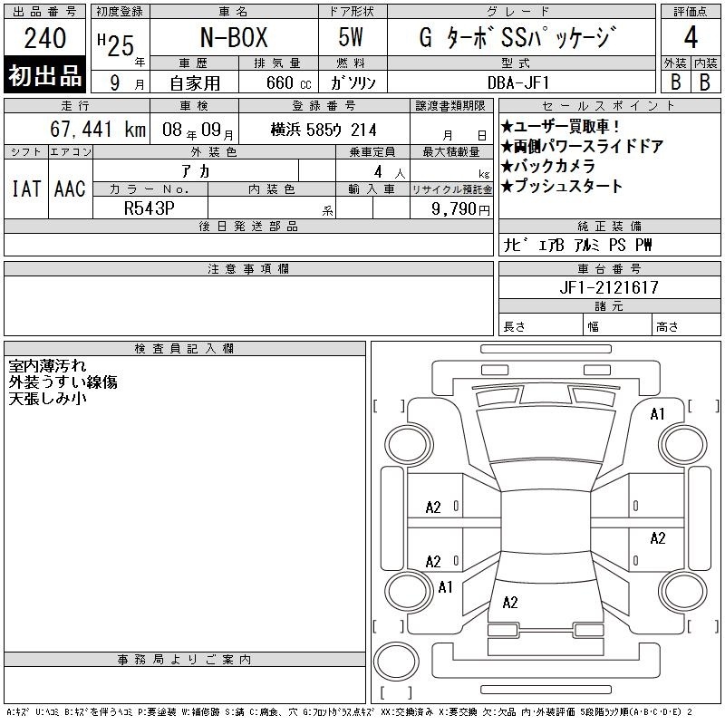 HONDA N-BOX