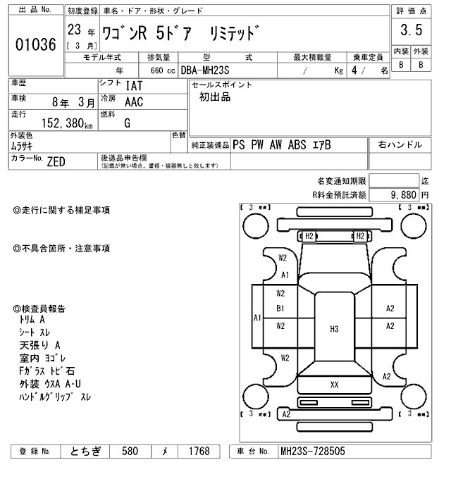 SUZUKI WAGON R