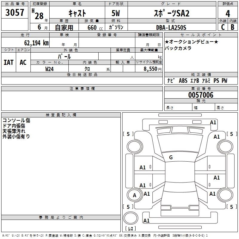 DAIHATSU CAST