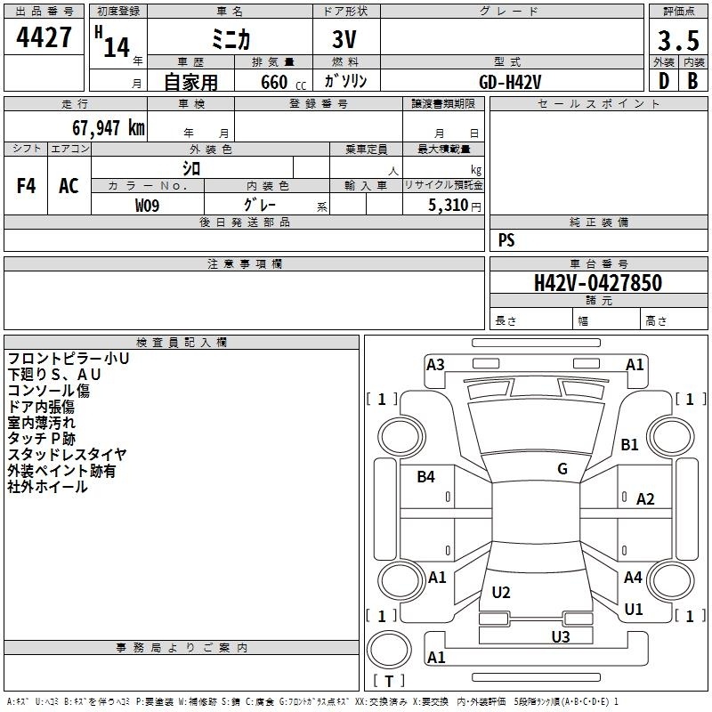 MITSUBISHI MINICA