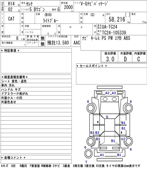 NISSAN SERENA