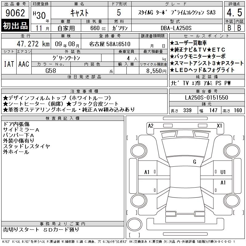 DAIHATSU CAST