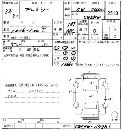 MAZDA PREMACY