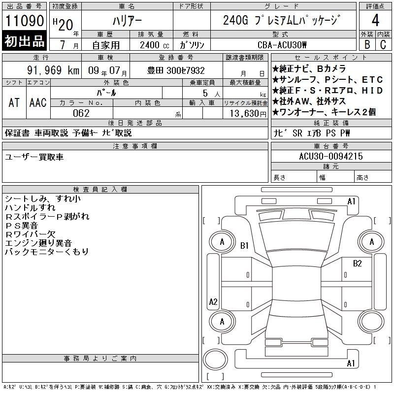 TOYOTA HARRIER