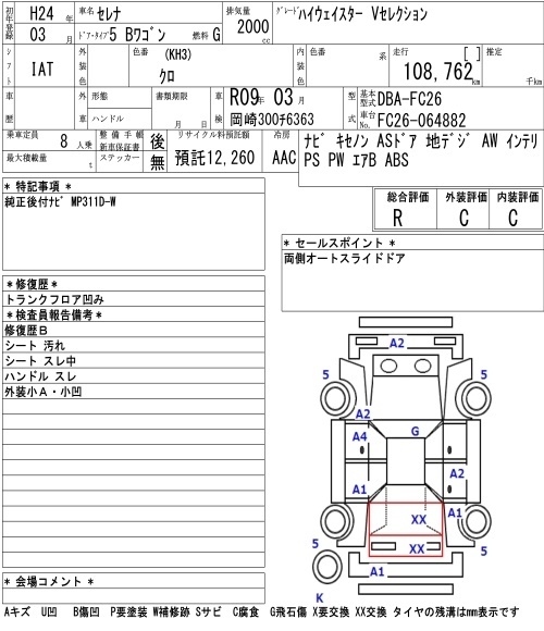 NISSAN SERENA