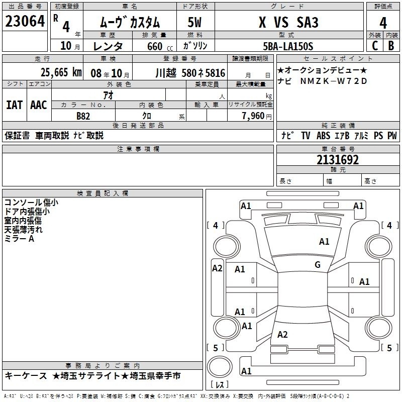 DAIHATSU MOVE
