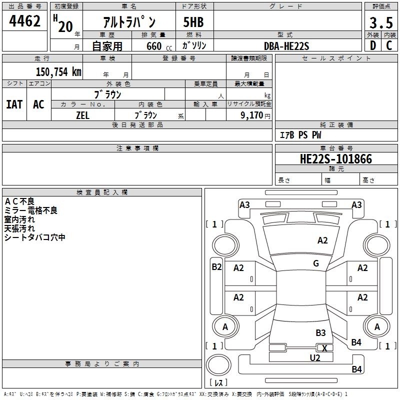 SUZUKI ALTO LAPIN