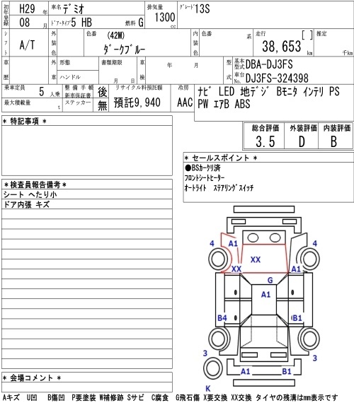 MAZDA DEMIO