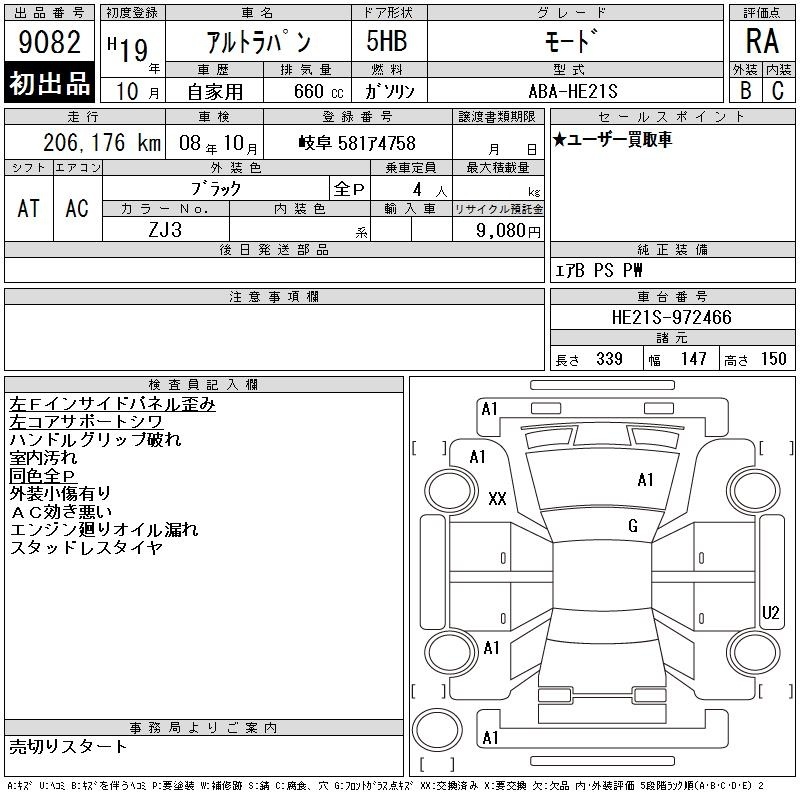 SUZUKI ALTO LAPIN