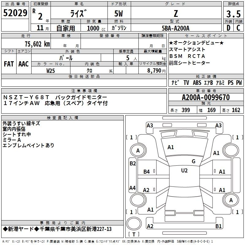 TOYOTA RAIZE