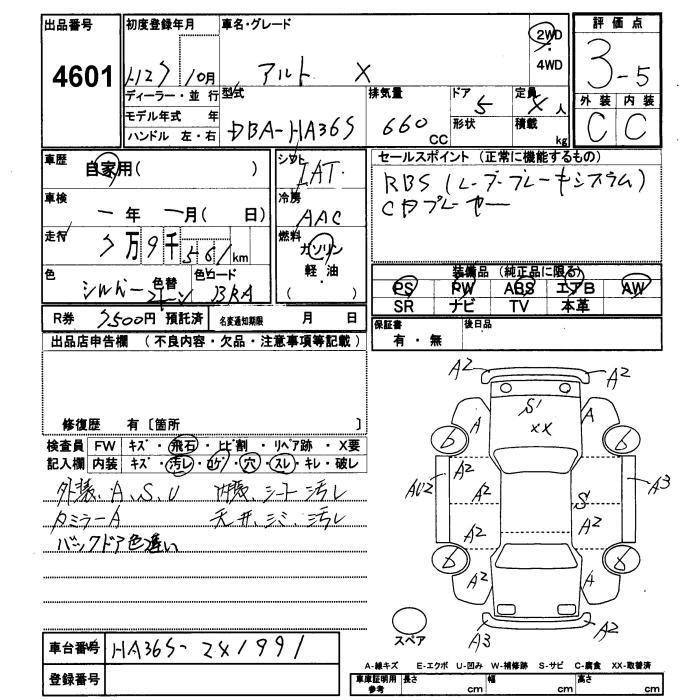 SUZUKI ALTO