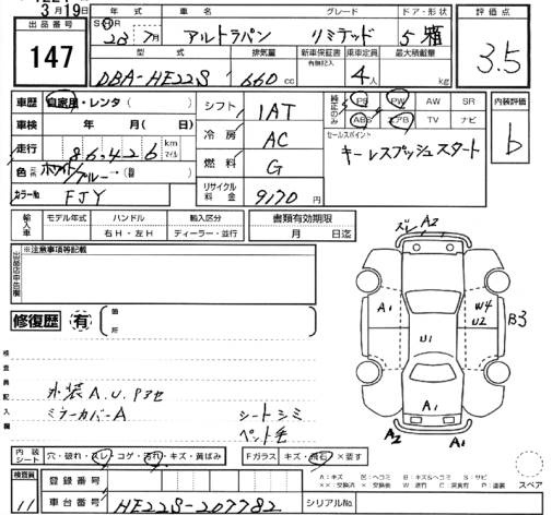 SUZUKI ALTO LAPIN