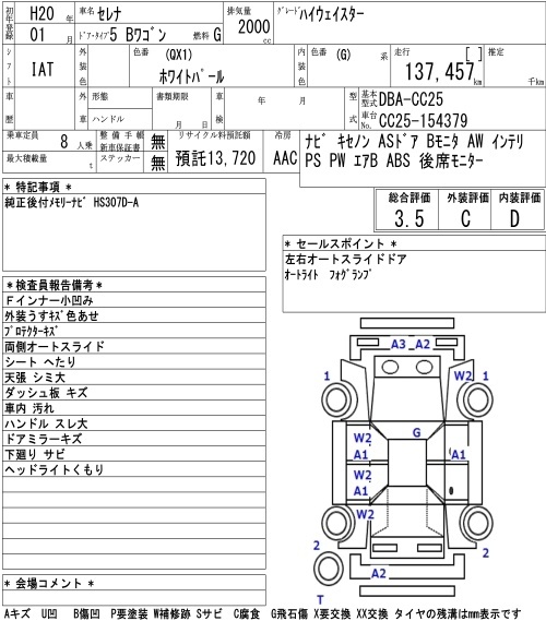 NISSAN SERENA