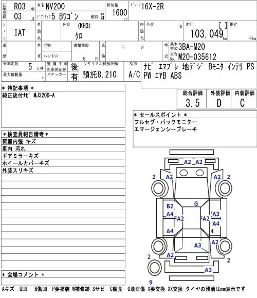 NISSAN NV200