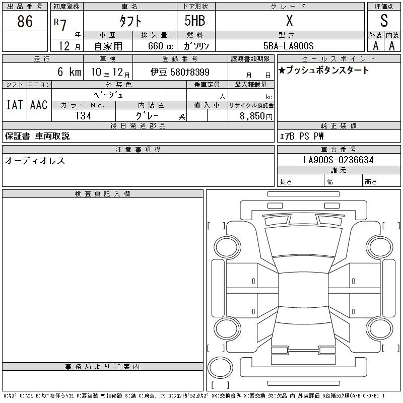 DAIHATSU TAFT