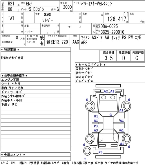 NISSAN SERENA