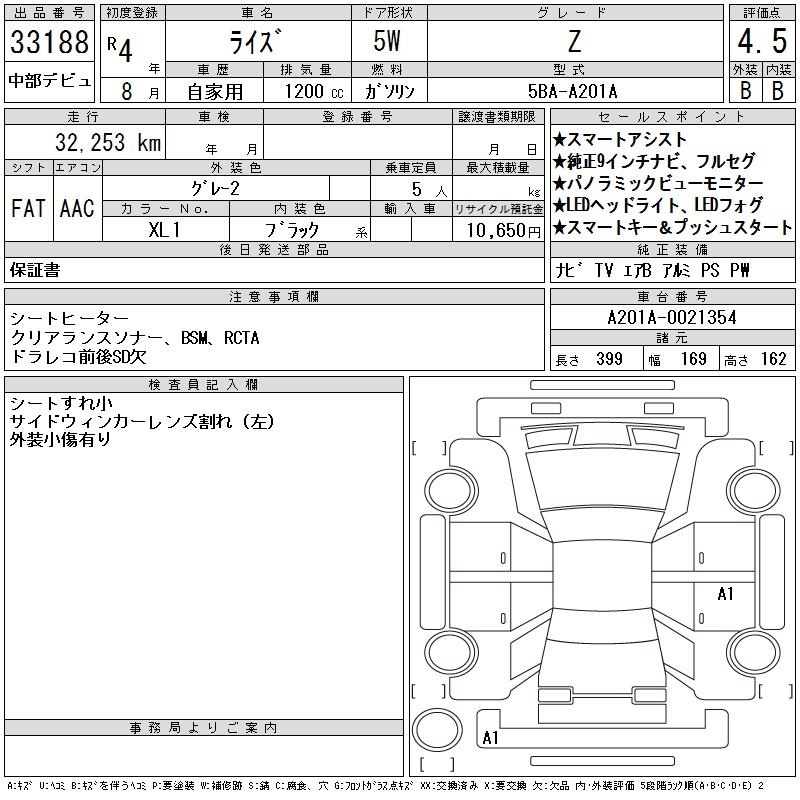 TOYOTA RAIZE