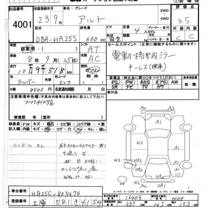 SUZUKI ALTO