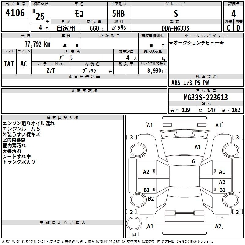 NISSAN MOCO