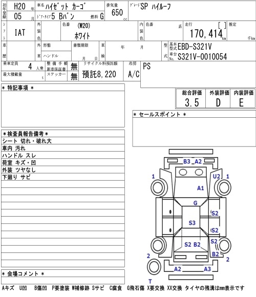 DAIHATSU HIJET