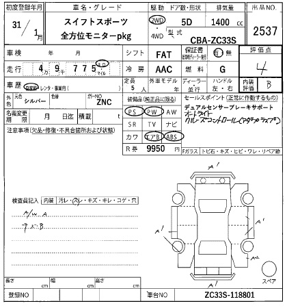SUZUKI SWIFT