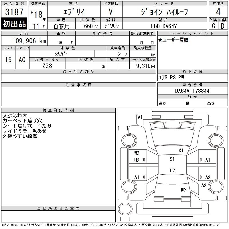 SUZUKI EVERY