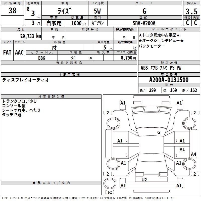TOYOTA RAIZE
