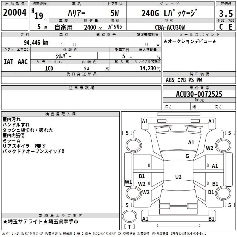 TOYOTA HARRIER