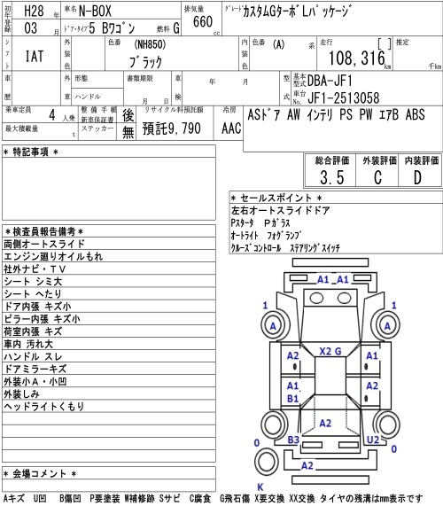 HONDA N-BOX