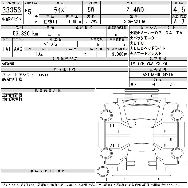 TOYOTA RAIZE